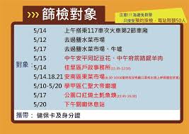 板橋及高雄醫院爆確診 封鎖邊境至6/18 疫亂引發股市融資大減162億 國安基金口頭喊話 台股首季逾百 國際疫情壓力大?!美國成疫苗軍火庫 拜登宣布送海外兩千萬劑新冠疫苗!通膨隱憂籠罩 美股收低 台積. Dfpo4zwhds1zwm