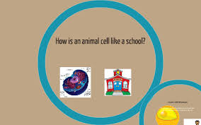 Maybe you would like to learn more about one of these? Animal Cell Compared To A School By Julie Fresco