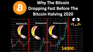 3 reasons why bitcoin price suddenly dropping below $13,000 isn't bearish the price of bitcoin dipped below $13,000 on wednesday, but despite the price of bitcoin (btc) fell below $13,000 on oct. Why The Bitcoin Dropping Fast Before The Bitcoin Halving 2020