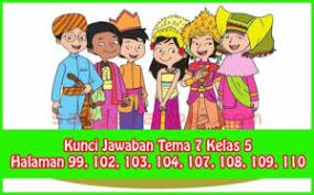 Kunci jawaban dari tema 8 dengan subtema 3 pembelajaran 2 untuk kelas 5 ini adalah buku siswa tematik terpadu kurikulum 2013 edisi. Tag Soal Dan Jawaban Kelas 5 Tema 8 Kumpulan Contoh Surat Dan Soal Terlengkap