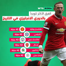 We did not find results for: Ø§Ù„Ø¯ÙˆØ±ÙŠ Ø§Ù„Ø¥Ù†Ø¬Ù„ÙŠØ²ÙŠ Ø§Ù„Ù…Ù…ØªØ§Ø² Ù…ØªØ¹Ø© ÙƒØ±Ø© Ø§Ù„Ù‚Ø¯Ù… ÙˆØ§ØªØ³ ÙƒÙˆØ±Ø©