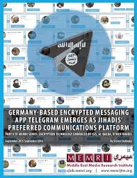 But by default it encrypts data only between your device and telegram's server; Germany Based Encrypted Messaging App Telegram Emerges As Jihadis Preferred Communications Platform Part V Of Memri Series Encryption Technology Jihadis September 2015 September 2016 Stalinsky Steven 9780967848068 Amazon Com Books