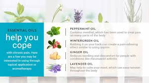 The pain lasts for almost a week if left untreated but with the magical essential oils for back pain, you may be rest assured that the pain will disappear in a day or two. Can Essential Oils Help Relieve Back Pain Other Common Myths Curavi