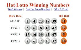 Lotto Winning Numbers Cheaper Than Retail Price Buy Clothing Accessories And Lifestyle Products For Women Men