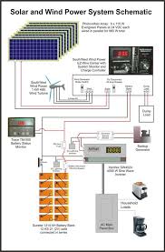 Diy solar panel system wiring diagram. Vn 6742 Stand Alone Solar Power System Wiring Diagram Schematic Wiring