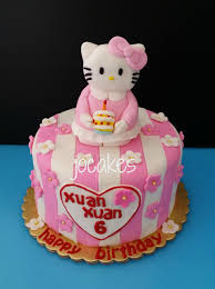 Birthday wishes to a 6 year old will always remind them of the fun have a sweet day. 6 Year Old Birthday Cake Jocakes