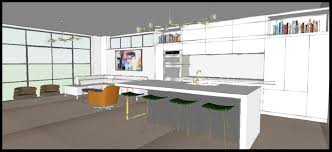 However, that is not necessarily. Urban Suburban Kitchen Colour Color