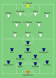 You can change your squad as often as you like during the smfa world cup qualifiers stage. 2018 Fifa World Cup Group H Wikipedia