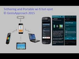 Enable And Use The Portable Wifi Hotspot On Your Android Mobile Device No Root Required Androidhiddenf Portable Wifi Hotspot Hotspot Wifi Best Cell Phone