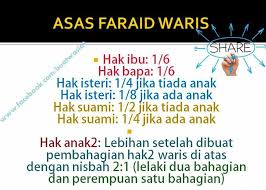 Adik beradik tiada hak walau sesen pun jika arwah ada anak lelaki ᴴᴰ | ustaz amran yusof. Che Aiman On Twitter Faraid Bukanlah Satu Satunya Cara Pembahagian Harta Pusaka Dalam Islam Tetapi Faraid Sebagai Jalan Penyelesaian Terakhir Yang Mampu Menyelesaikan Masalah Harta Pusaka Dalam Islam Faraid Tak Salah Itu Hukum