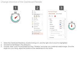 dashboard chart with percentage analysis powerpoint slides