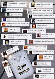 Pin By Billie On Songs In 2020 Rap Playlist Song Playlist Rap Music