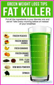 They are proven to be the most effective in losing weight quickly and providing your body with all the essential nutrients while you are on a juice diet. 15 Glowing Skin Juice Ideas Juicing Recipes Healthy Juices Healthy Juice Recipes