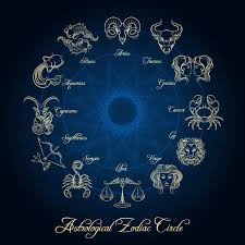Cancer zodiac sign comes fourth in western astrology. What Is A Horoscope Types Of Horoscope That Exist