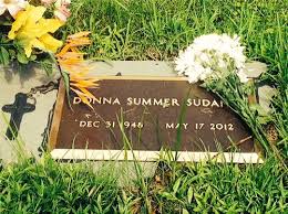 Pin On Graves