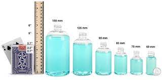 The fluid ounce is sometimes referred to simply as an ounce in applications where its use is implicit. Sks Bottle Packaging Size Comparison Info