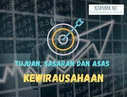 Maybe you would like to learn more about one of these? Pengertian Kerja Ikhlas Mawas Cerdas Keras Dan Tuntas Sikap Kerja Prestatif