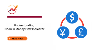 Understanding Chaikin Money Flow Indicator | Nifty Trading Academy