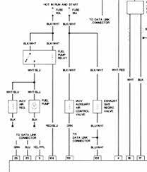 I want to add day light running lights so that when i start the engine the lights will automatically come on. Solved 1995 Nissan Truck 4wd 5 Speed Standard With 3 0 Wiring Fixya