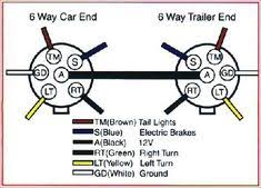 You can save this pic file to your own personal device. Fw 5010 Trailer Wiring Harness 2014 Ram 3500 Get Free Image About Wiring Download Diagram