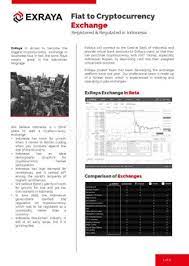 Pin On Graphic Design Tutorials Cheat Sheets