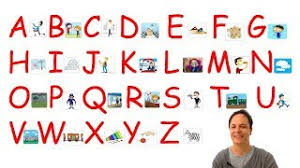 Get facts about the english alphabet, including the origin of the word alphabet and the name of the sentence that uses all its letters. Properly Pronouncing The French Alphabet Lingq Blog