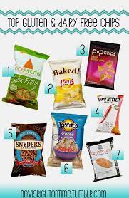 Healthy Snacks Healthy Breakfast Healthy Recipes Healthy Meals Healthy Lunch Ideas Healthfirst Health Dairy Free Diet Gluten Free Dairy Free Lactose Free Diet