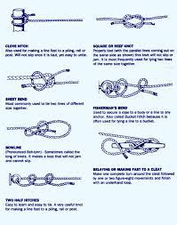 Pin By Amy Macadam On Fifty Shades Of Obsessed Sailing Knots Knots Reef Knot