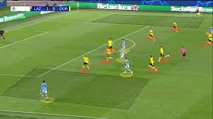 Choose to live smart with the smart lighting range from top brands at flipkart. Uefa Champions League 2020 2021 Lazio Vs Borussia Dortmund Tactical Analysis