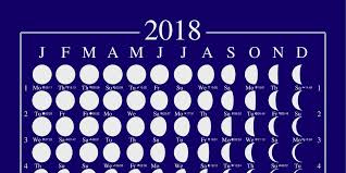 2018 calendar full moon merry christmas happy new year