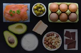Die Keto App Die Alles Verandert Lifesum Rezepte Keto Speiseplan Lebensmittel Essen