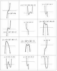 pin on pre calc trig calculus