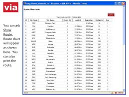 21 Complete Irctc Reservation Chart Preparation Time