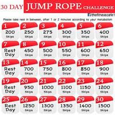 Pin On Got To Lose This Flab