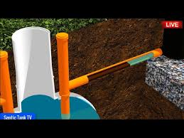 Bugner's sewer septic & portable restrooms. How To Clean A Septic Tank How To Make Your Septic Tank Cleaner Youtube