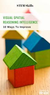 Spatial Intelligence How To Improve It Discipline Kids Parenting Inspiration Parenting
