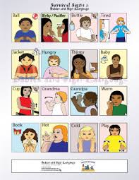 Basic Sign Language For Toddlers Chart Www