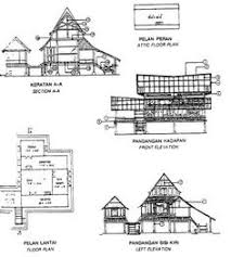 Designed and built based on the creative and aesthetic skills of the malays. 10 Malays Traditional Ideas Vernacular Architecture Traditional House Architecture