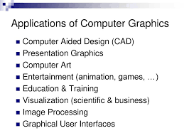 Computer graphics find it's use in a wide variety of areas: Text Book Computer Graphics Donald Hearn M Pauline Baker Ppt Download