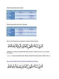 Bacaan niat shalat 5 waktu diatas adalah bacaan niat shalat ketika melakukan sholat sendirian tidak berjamaah. Sholat Sunnah