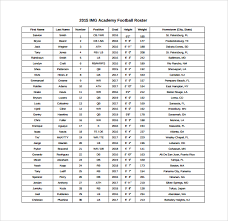 27 images of football player lineup template somaek com