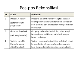 Apa yang dimaksud dengan rekonsiliasi bank? Rekonsiliasi Bank Ppt Download