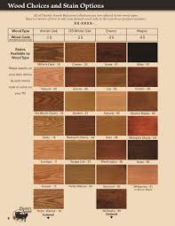 Customizable Solid Wood Nightstand Sadler S Home Furnishings Nightstands