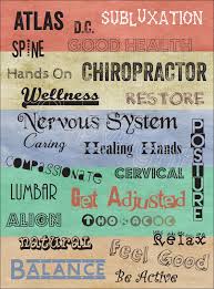 Chiropractic Words Poster 18 X 24