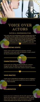 Duties Responsibilities Of Voice Over Actors The Voice Voice Acting Career Acting Lessons