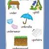 Illustration of alphabet for kids, letter u. U For Words With Pictures