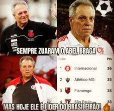 An element of a culture or system of behavior that may be considered to be passed. Abel Braga E Alvo De Memes Apos Estreia Com Derrota Pelo Internacional Galerias