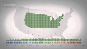 Wealth Inequality in America - YouTube