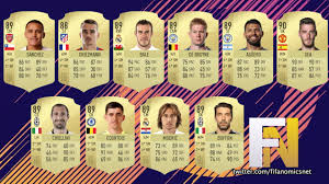 In the game fifa 18 his overall rating is 89. All Fut 18 Ratings 20 11 Fifa