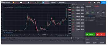 In 2018, ripple secured the firm third place in capitalization in the cryptocurrency market, despite the fact that it is not referred to cryptocurrency in the conventional sense. Bexplus Is At The Center Of The Relist Xrp Campaign Plato Blockchain